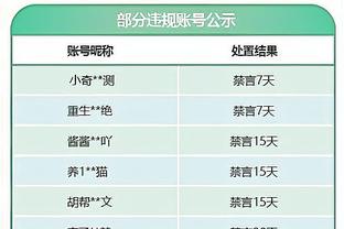 科尔：追梦没法长时间对位约老师 这是我们需要卢尼的原因之一